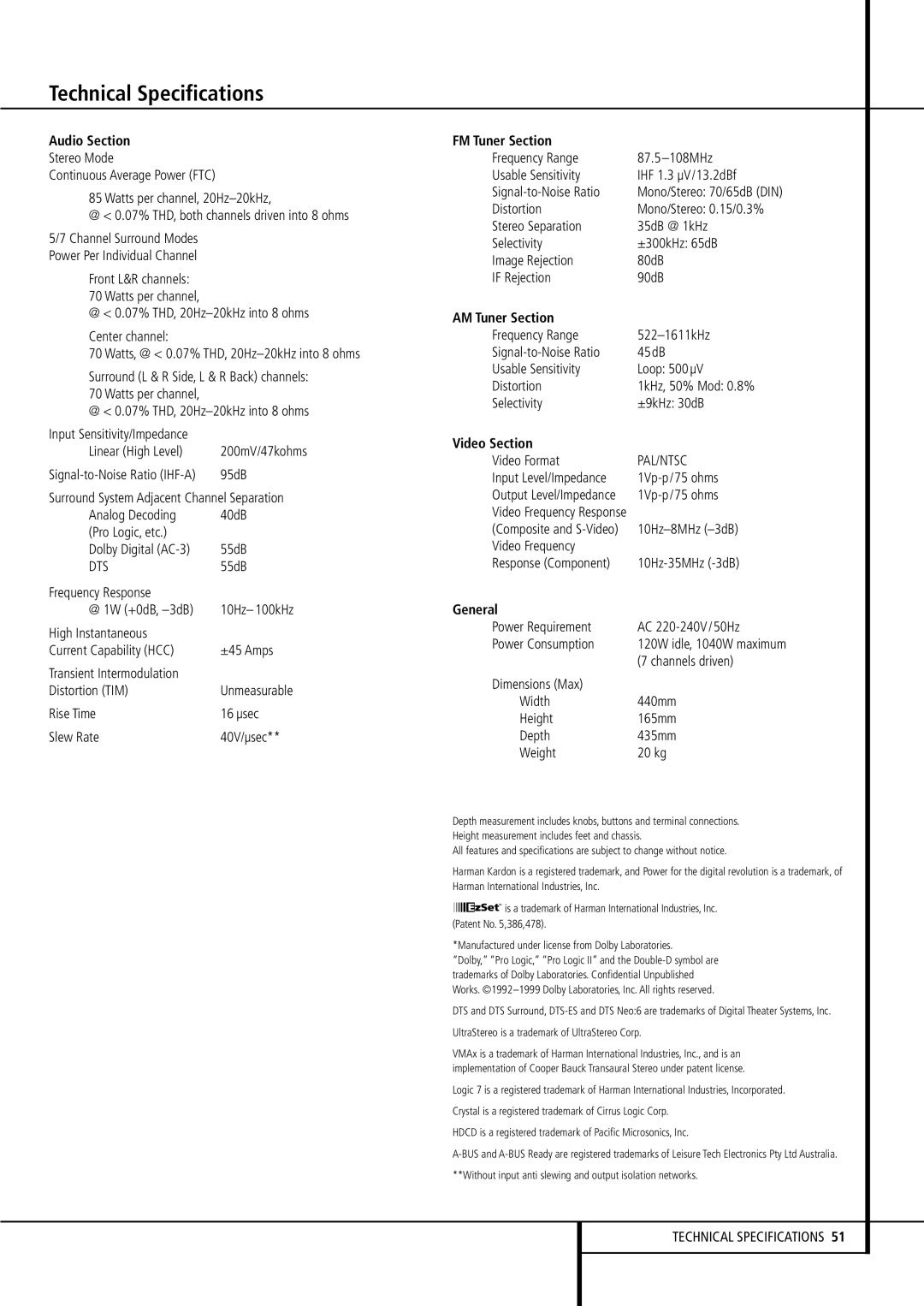 Harman-Kardon AVR 5550 owner manual Technical Specifications 