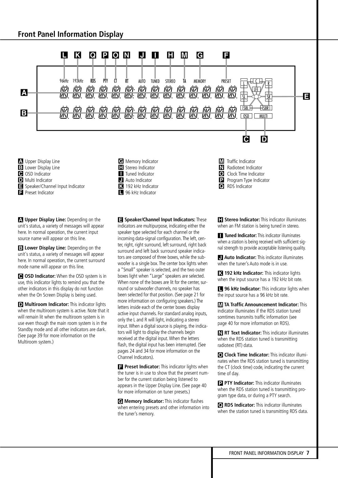 Harman-Kardon AVR 5550 owner manual Front Panel Information Display, Multi Indicator Auto Indicator 