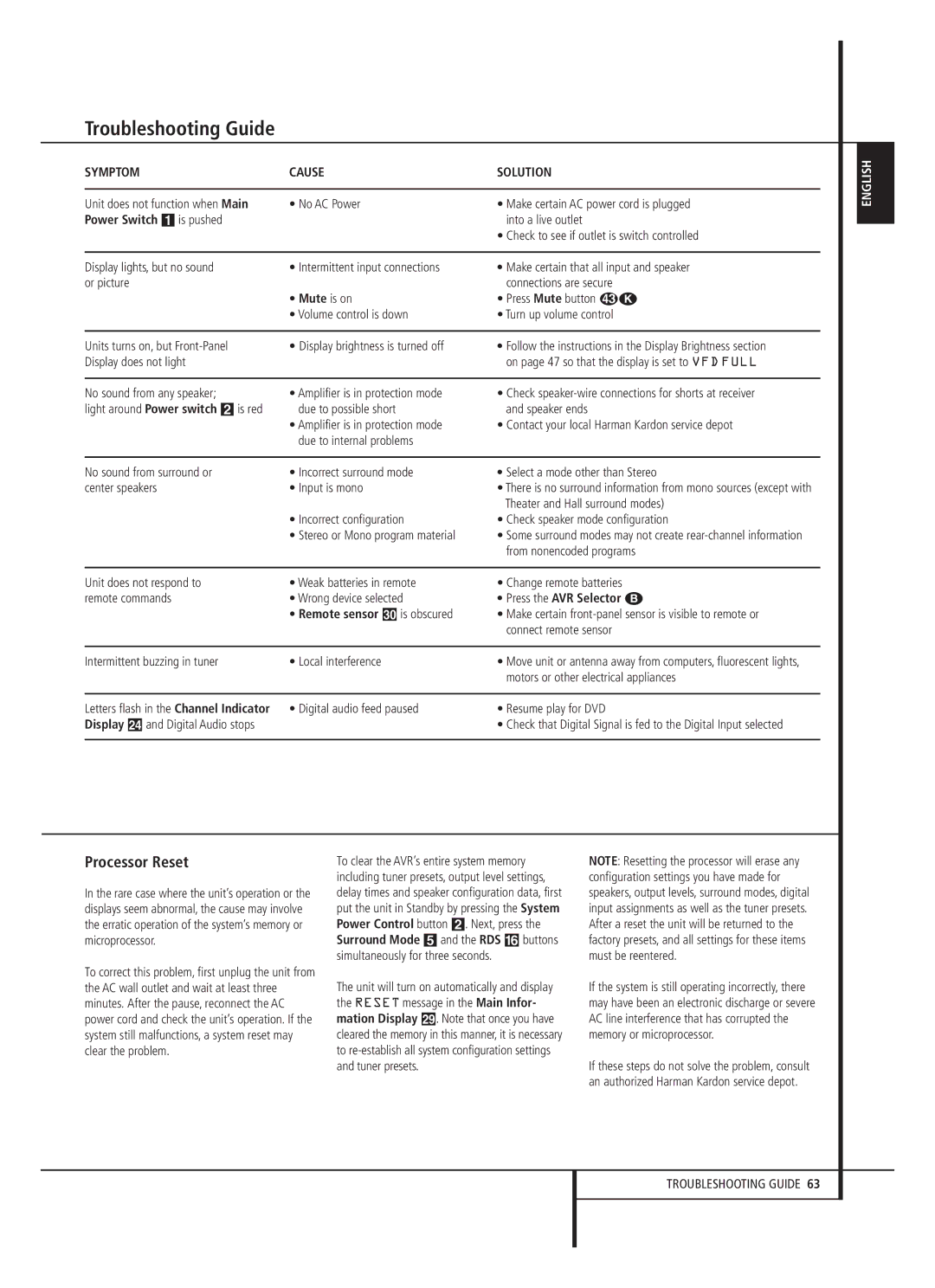 Harman-Kardon AVR 645 Troubleshooting Guide, Processor Reset, Power Switch 1 is pushed, Press the AVR Selector B 