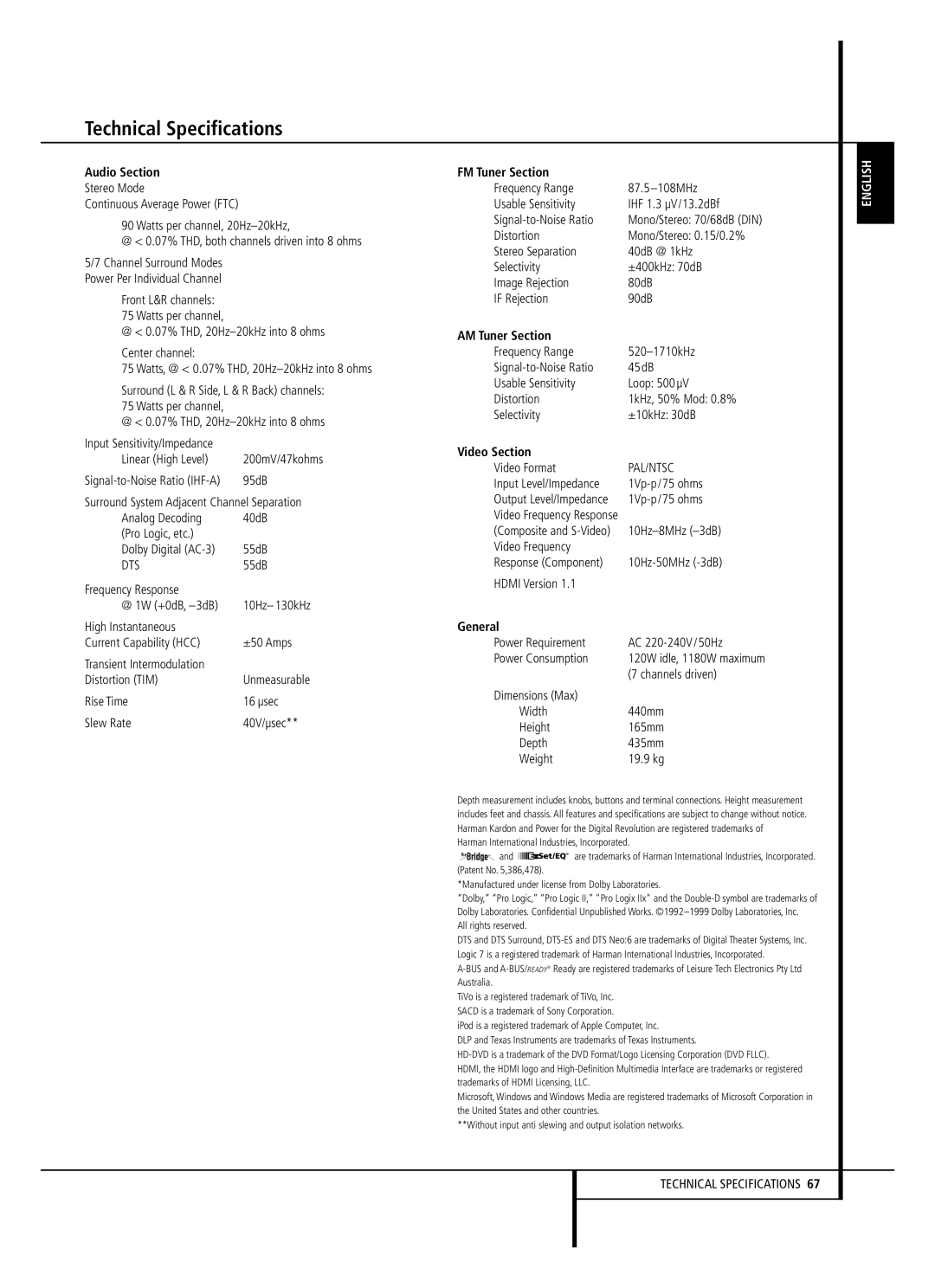 Harman-Kardon AVR 645 owner manual Technical Specifications 