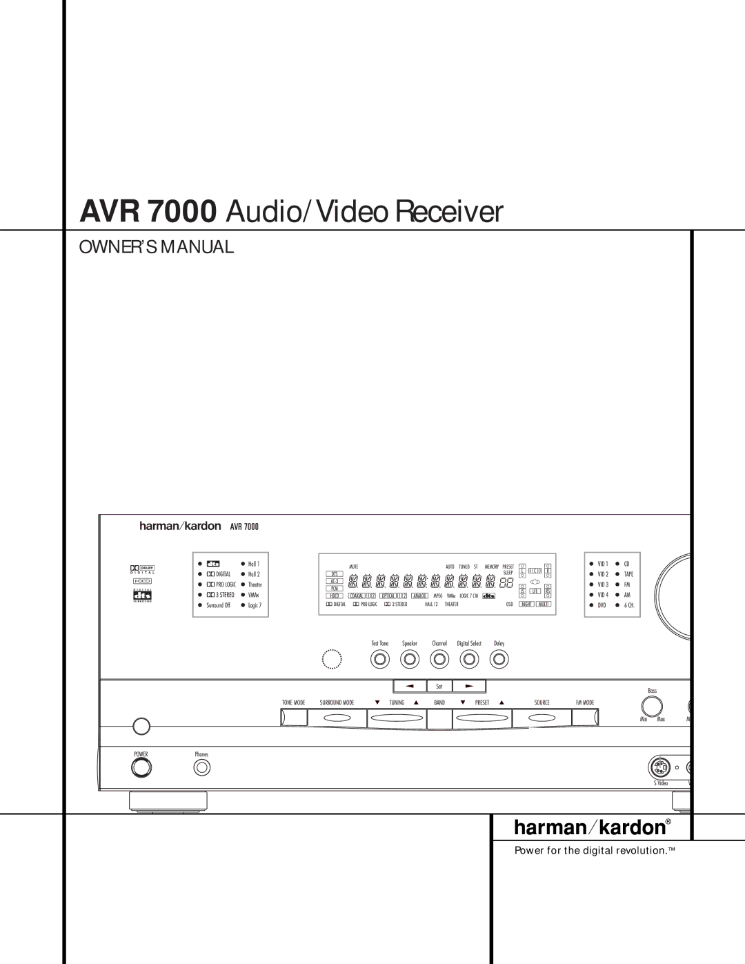 Harman-Kardon owner manual AVR 7000 Audio/Video Receiver 