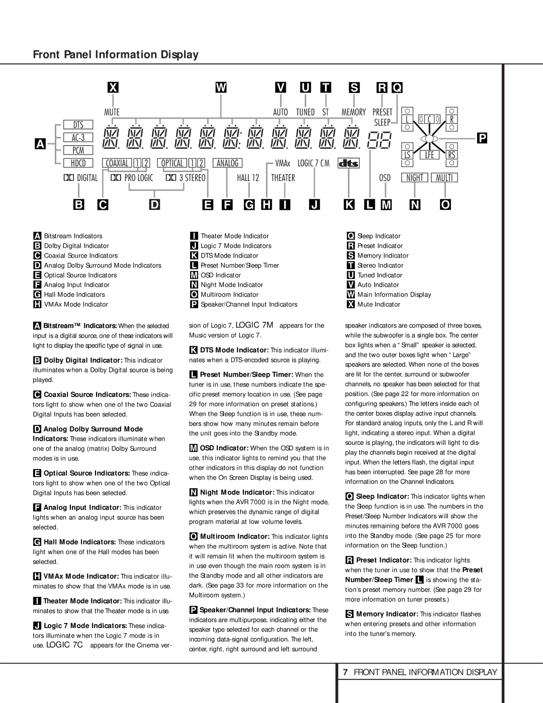 Harman-Kardon AVR 7000 owner manual Front Panel Information Display 