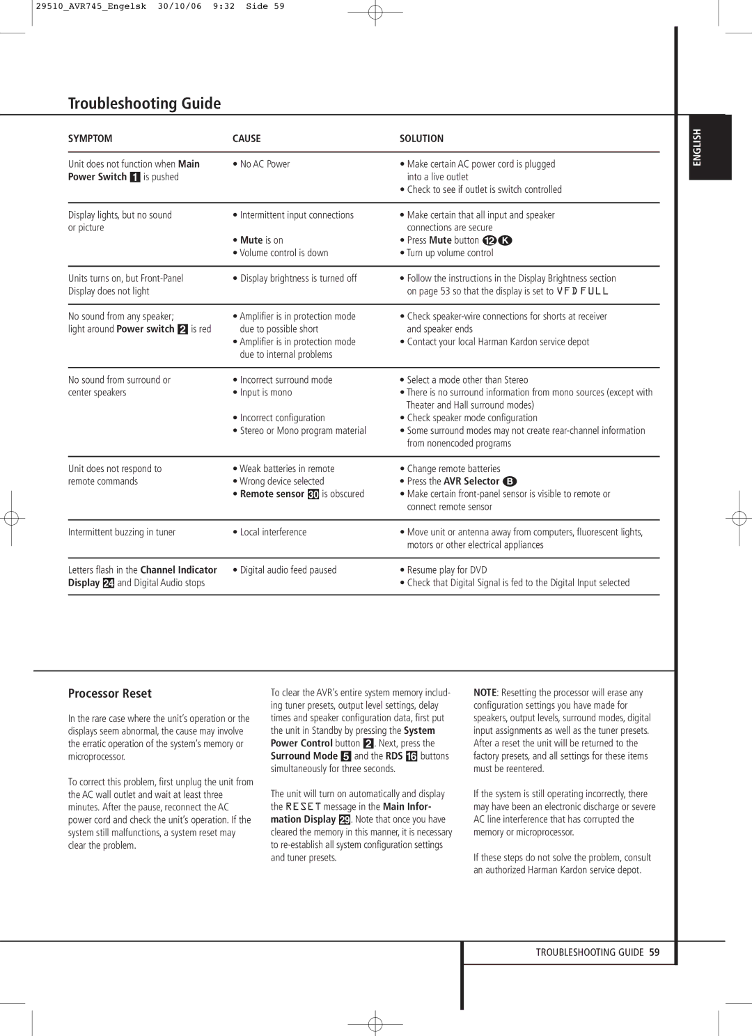 Harman-Kardon AVR 745 Troubleshooting Guide, Processor Reset, Power Switch 1 is pushed, Press the AVR Selector B 