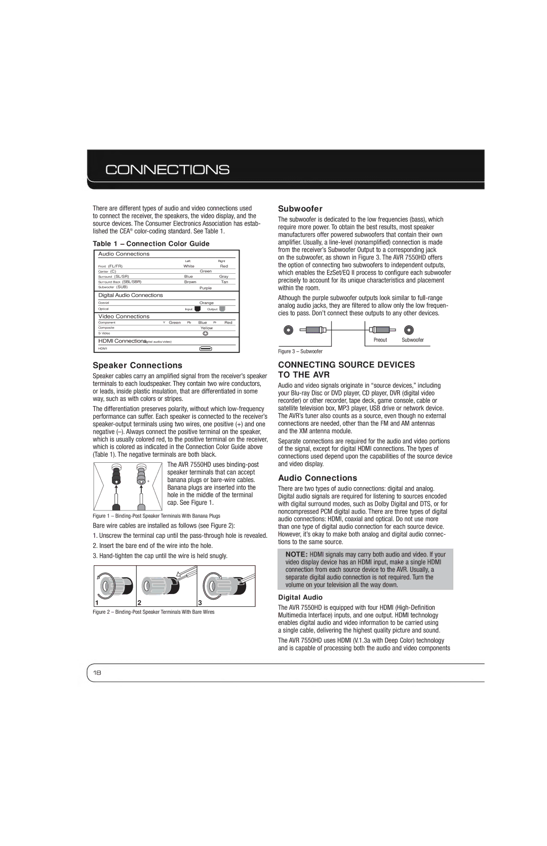 Harman-Kardon AVR 7550HD Speaker Connections, Subwoofer, Connecting Source Devices to the AVR, Audio Connections 