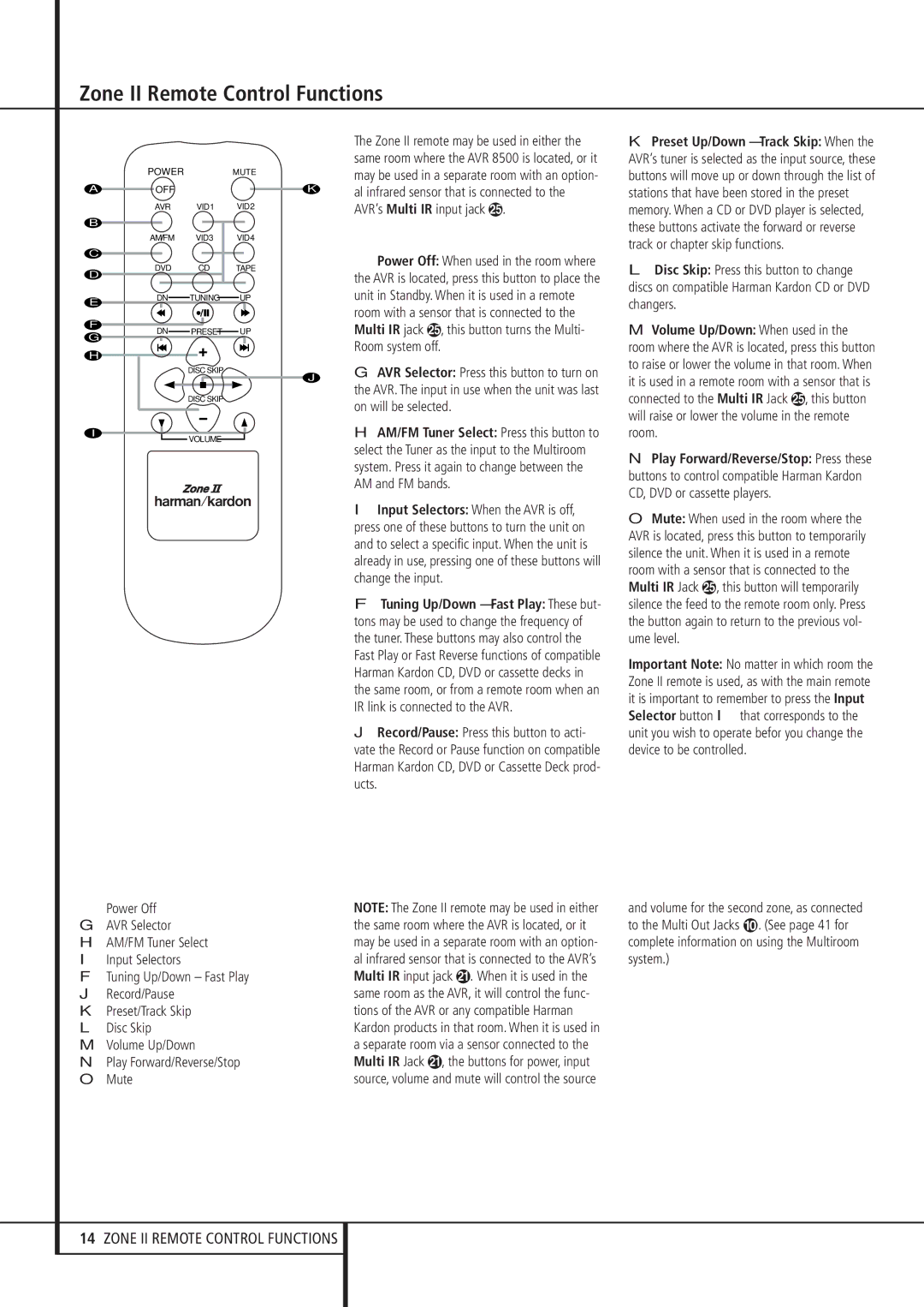 Harman-Kardon AVR 8500 owner manual Zone II Remote Control Functions, ∆ Play Forward/Reverse/Stop ˚ Mute 