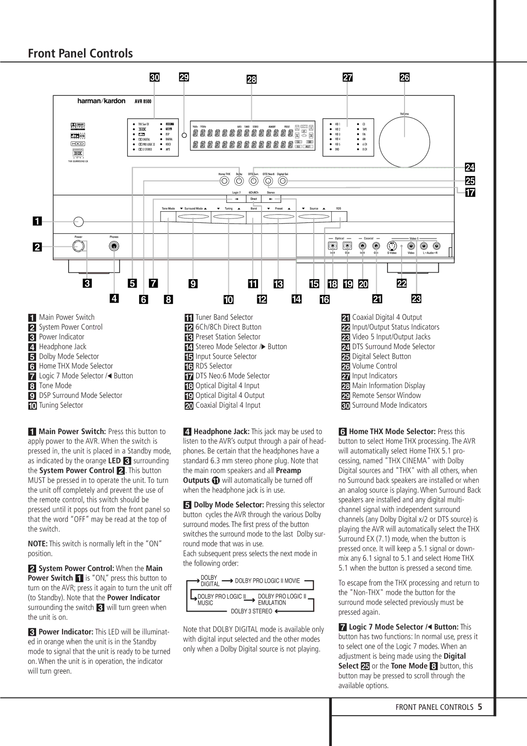 Harman-Kardon AVR 8500 Front Panel Controls, Power Indicator #Preset Station Selector, Home THX Mode Selector Press this 