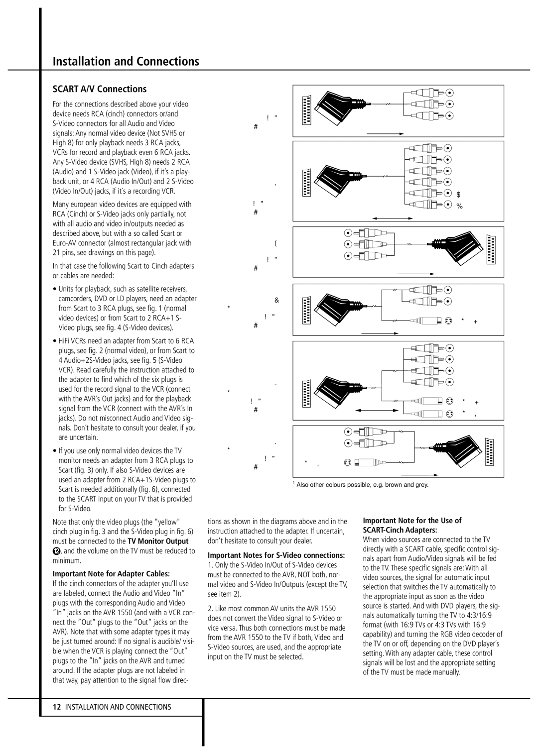 Harman-Kardon AVR1550 owner manual Scart A/V Connections, Volume on the TV must be reduced to minimum 