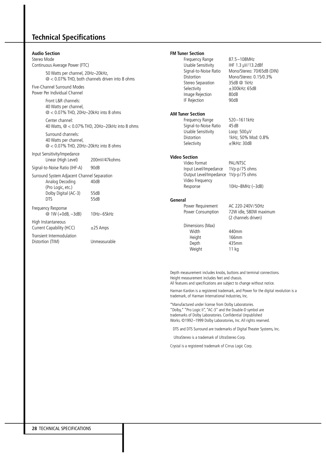 Harman-Kardon AVR1550 owner manual Technical Specifications 