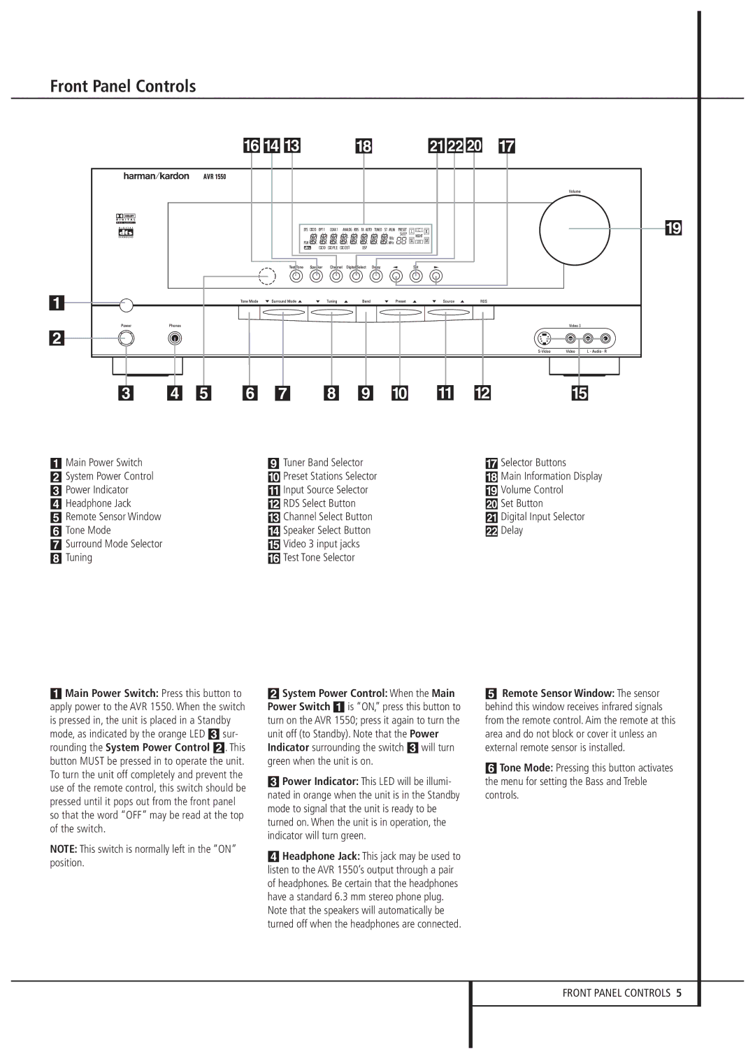 Harman-Kardon AVR1550 owner manual Front Panel Controls, Selector Buttons, ÓSet Button ÔDigital Input Selector Delay 