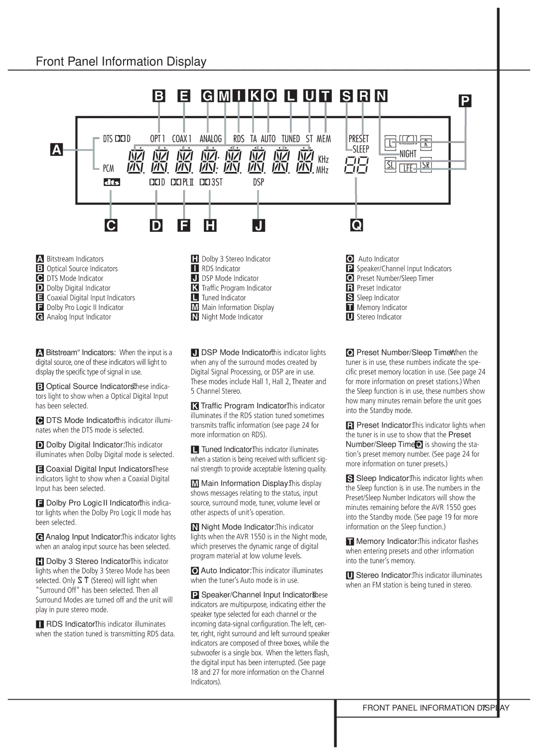 Harman-Kardon AVR1550 owner manual Front Panel Information Display, Auto Indicator 