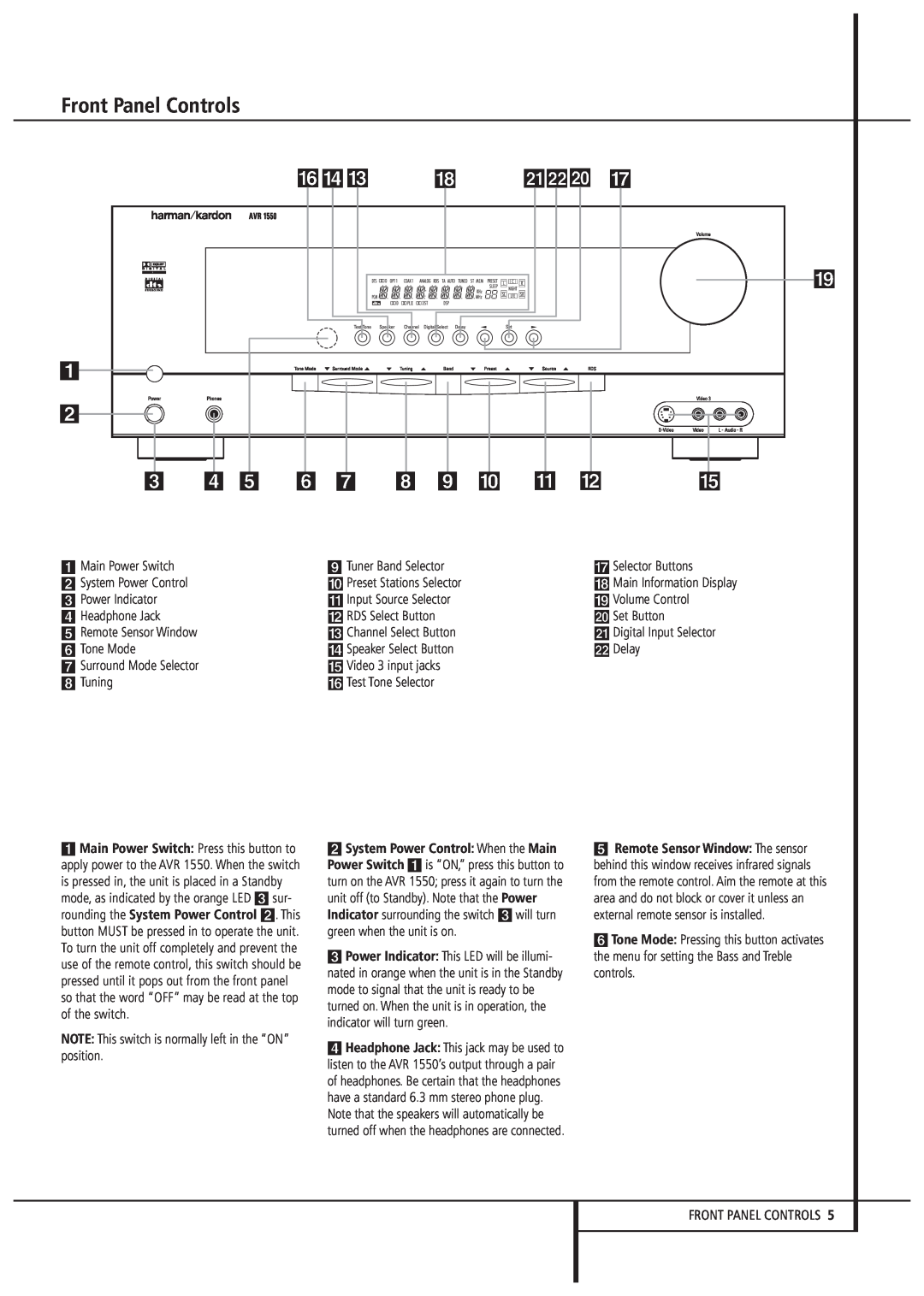 Harman-Kardon AVR1550 owner manual Front Panel Controls, $# * Ôó, 3 4 5 6 7 8 9 ! @ 