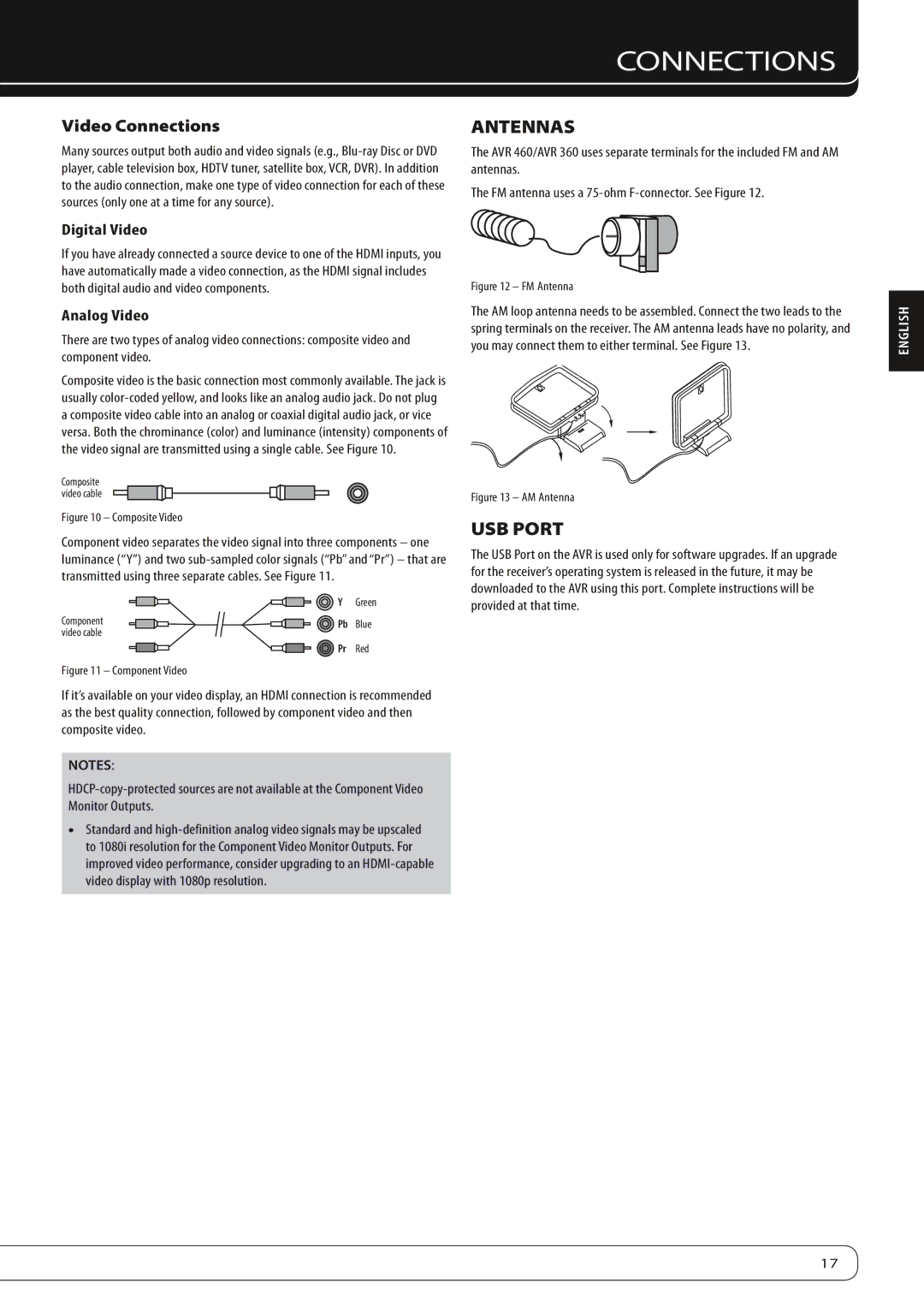 Harman-Kardon AVR360 owner manual Antennas, Video Connections, Digital Video, Analog Video 