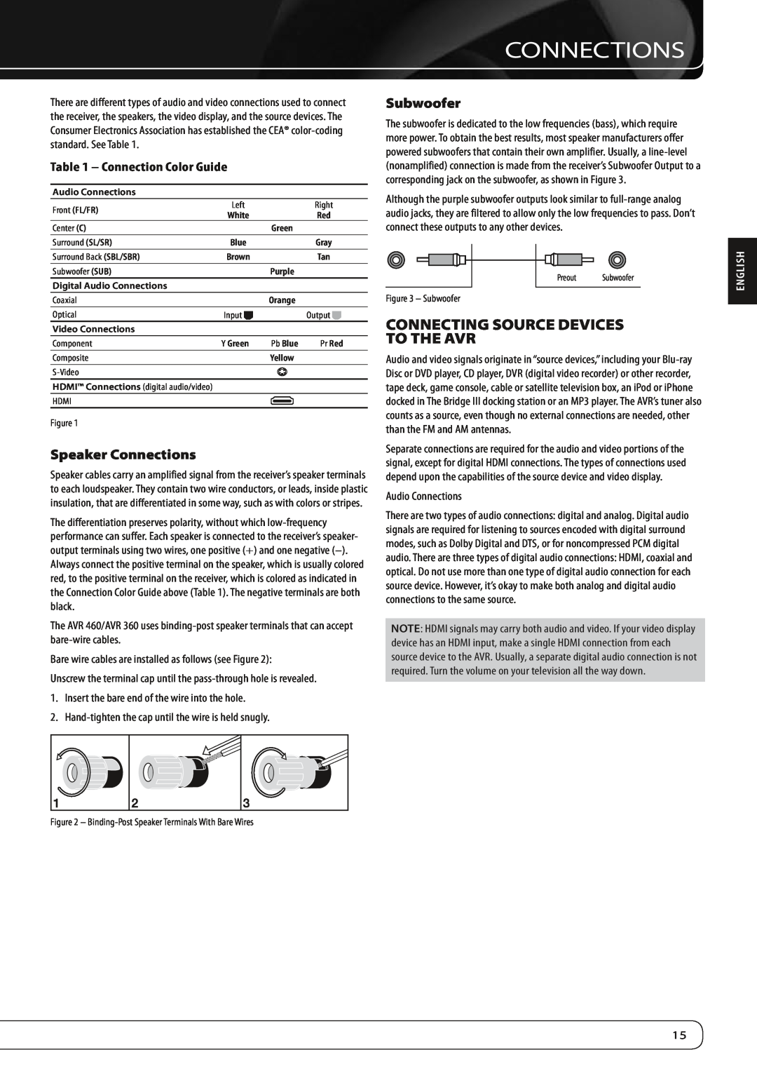 Harman-Kardon AVR360 owner manual Connecting Source Devices to the AVR, Speaker Connections, Subwoofer, English 