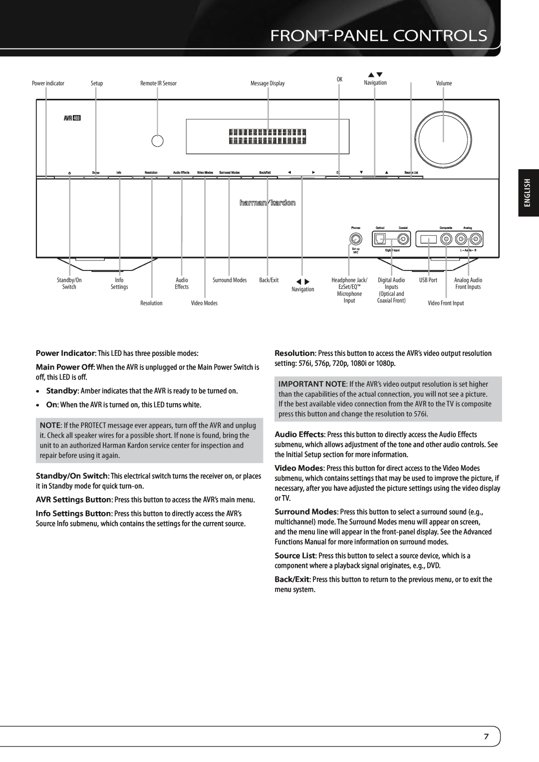 Harman-Kardon AVR360 owner manual Front-Panelcontrols, English 