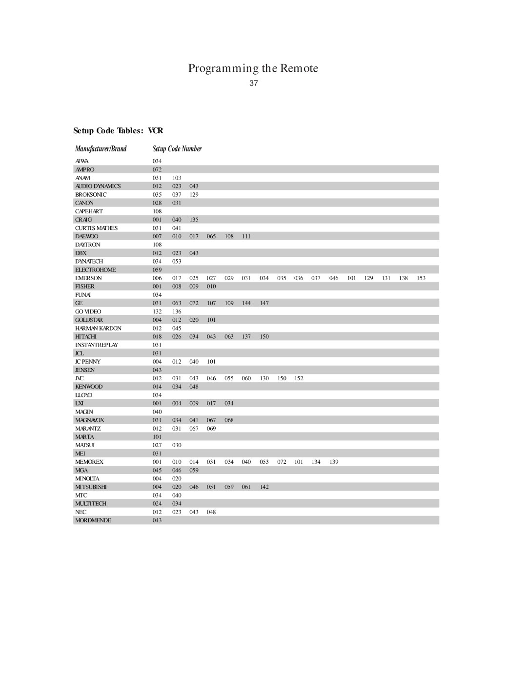 Harman-Kardon AVR45 owner manual Vcr 