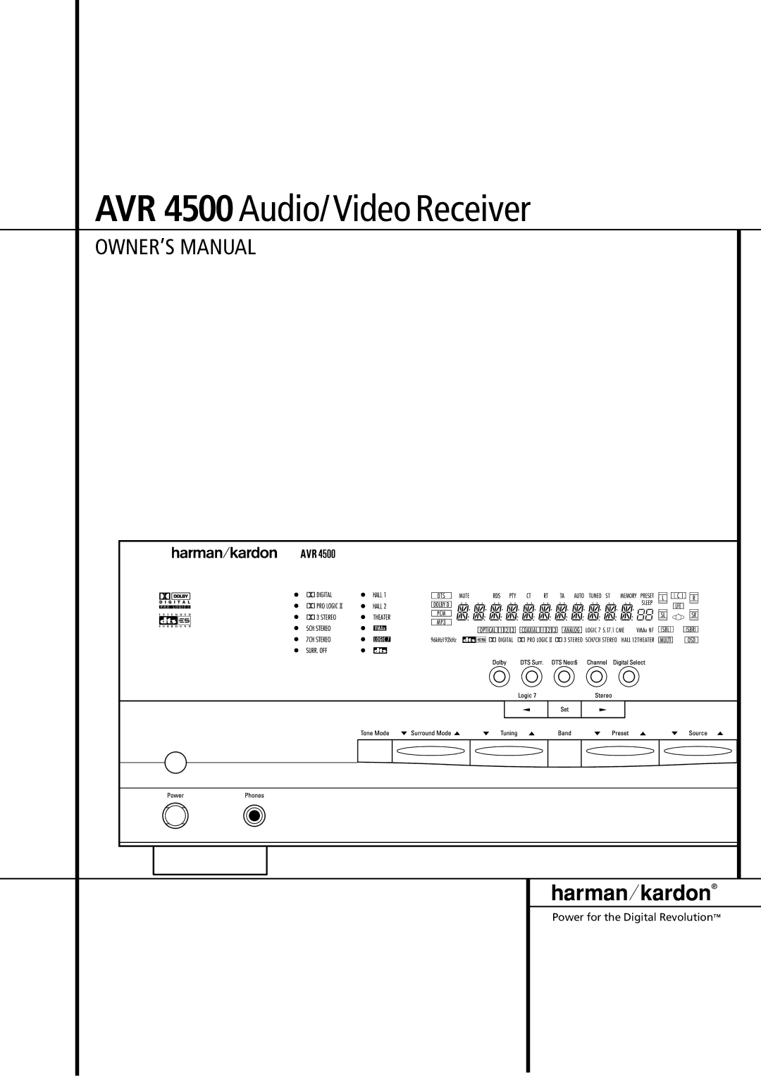 Harman-Kardon AVR4500 owner manual AVR 4500 Audio/Video Receiver 