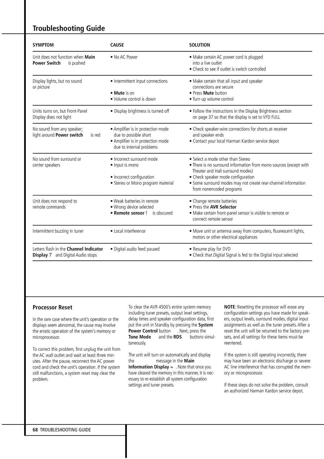 Harman-Kardon AVR4500 Troubleshooting Guide, Processor Reset, Power Switch 1 is pushed, Remote sensor ¯ is obscured 