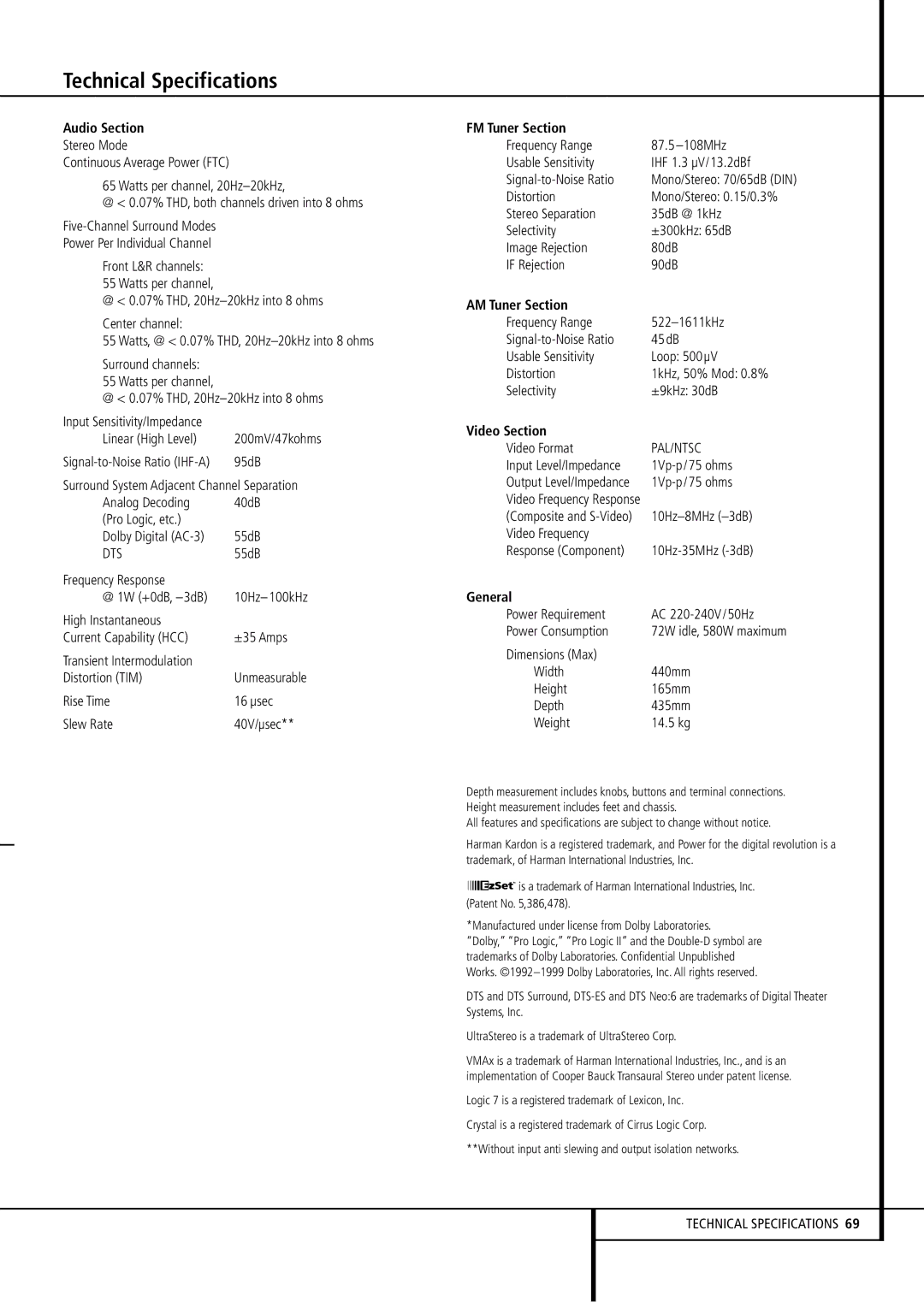 Harman-Kardon AVR4500 owner manual Technical Specifications 