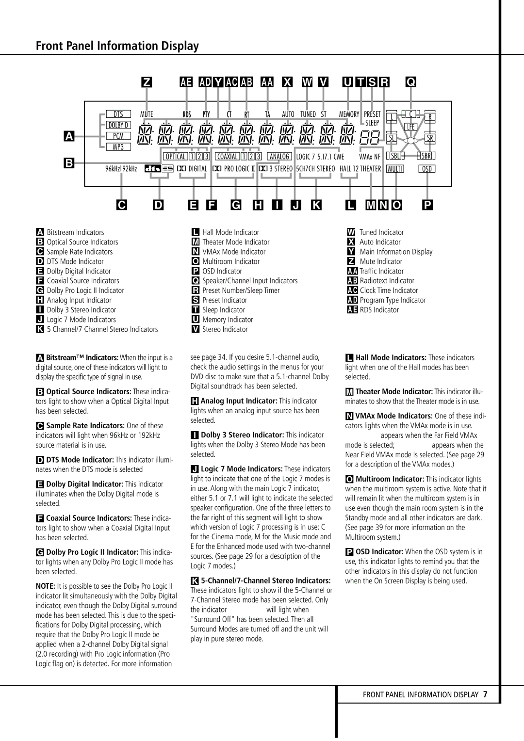 Harman-Kardon AVR4500 owner manual Front Panel Information Display 