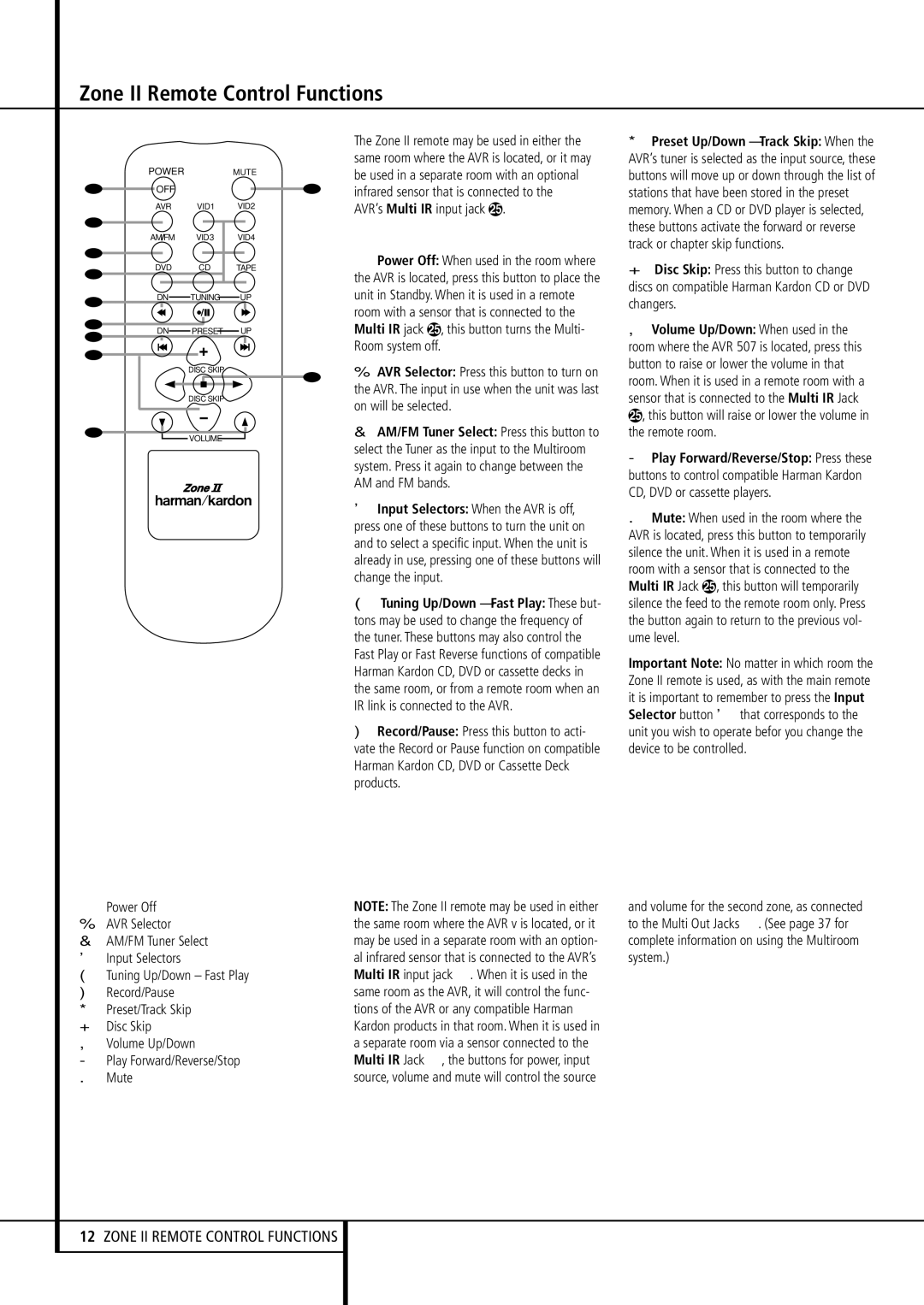 Harman-Kardon AVR507 owner manual Zone II Remote Control Functions, ∆ Play Forward/Reverse/Stop ˚ Mute 