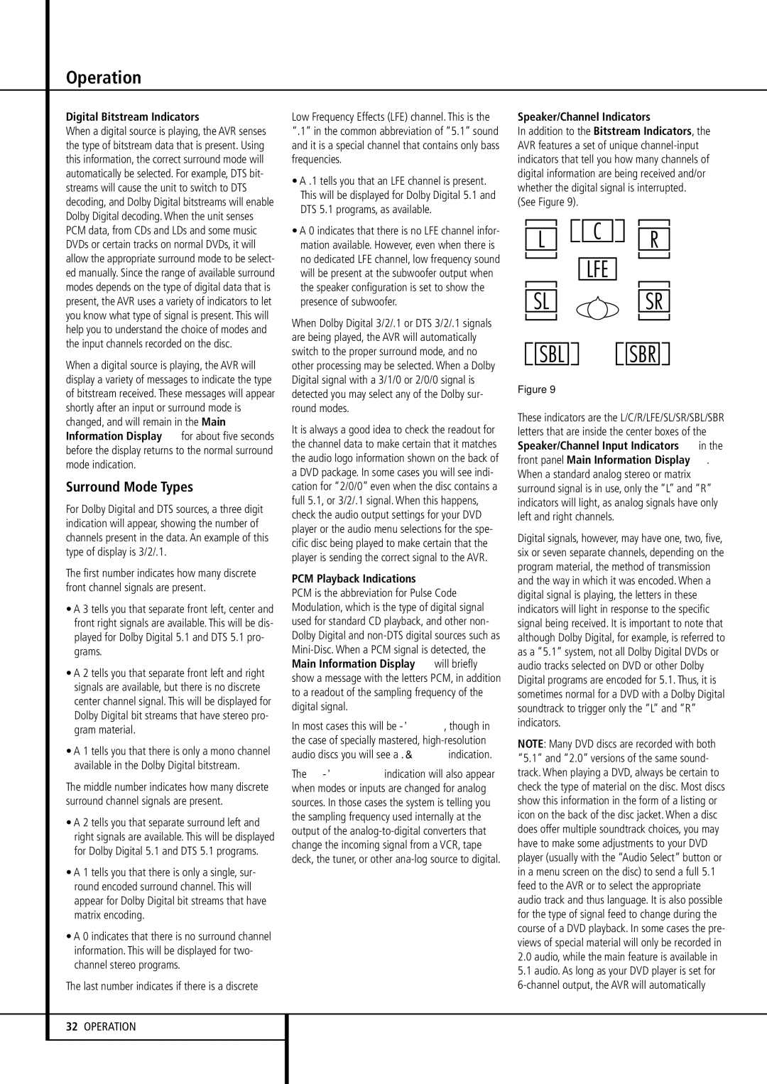 Harman-Kardon AVR507 owner manual Surround Mode Types, Digital Bitstream Indicators, PCM Playback Indications, See Figure 