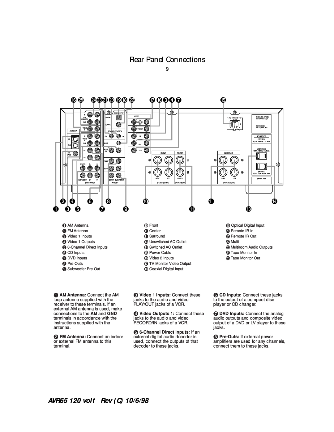Harman-Kardon manual Rear Panel Connections, AVR65 120 volt Rev C 10/6/98, ß f edba á¡ c à ß£¢, ª ¢ ¤, âÛ Ú 