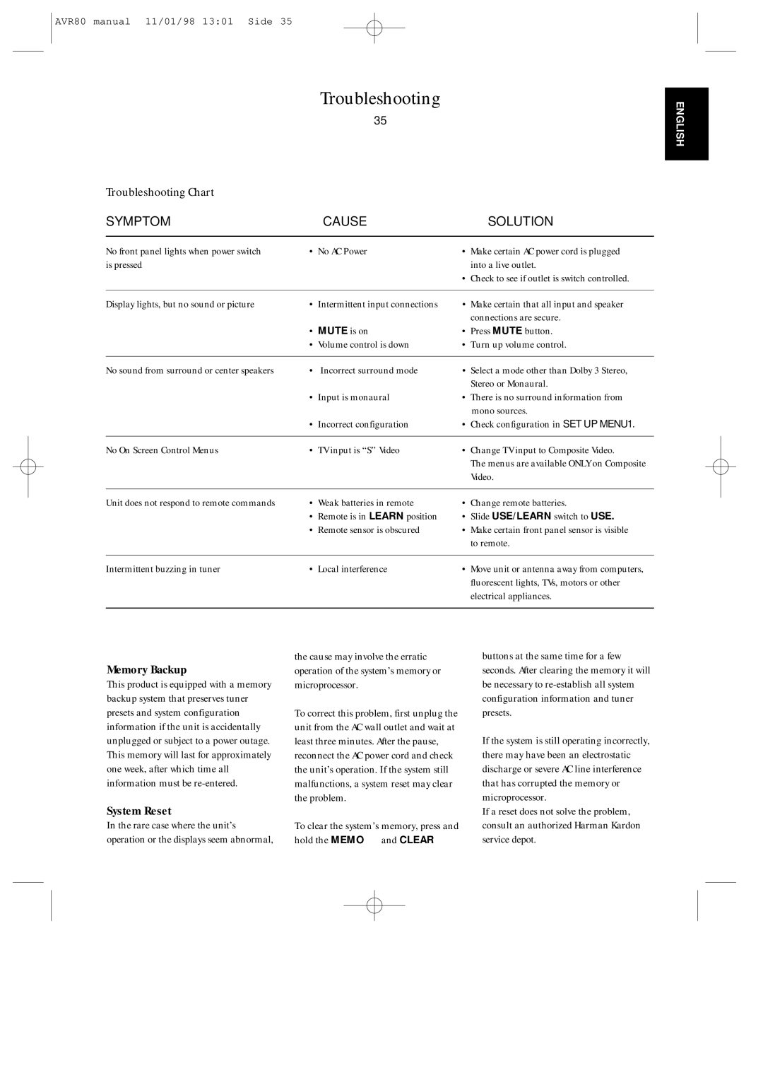 Harman-Kardon AVR80 owner manual Troubleshooting Chart, Memory Backup, System Reset 