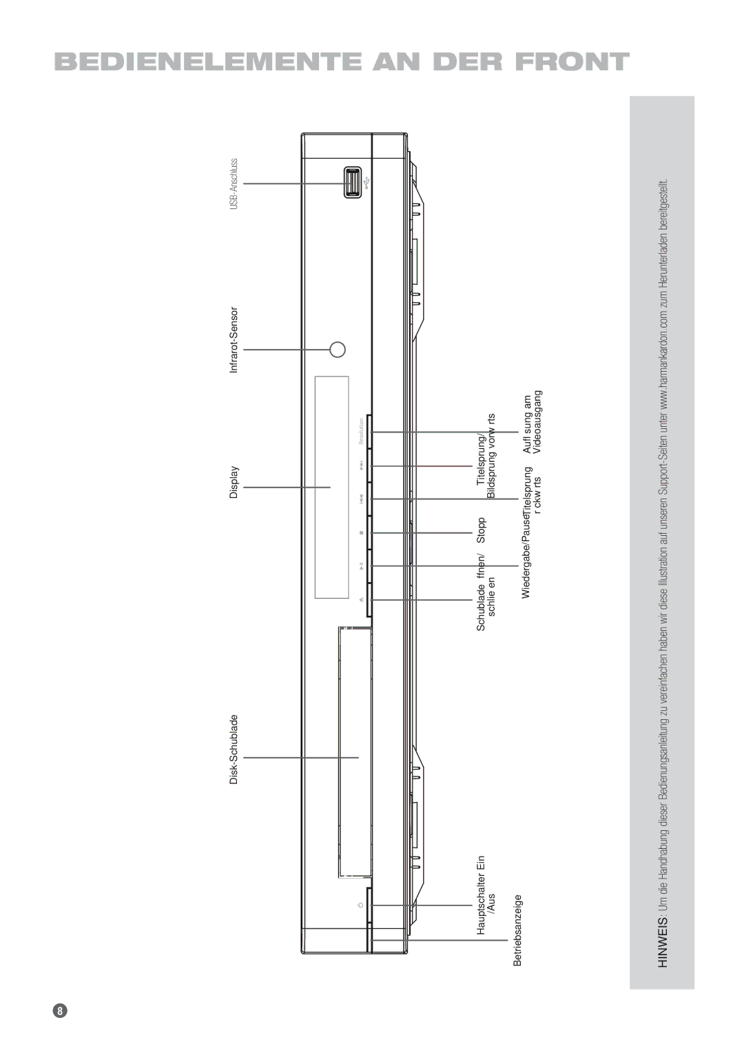 Harman-Kardon BDP 10 manual Bedienelemente AN DER Front, Disk-Schublade Display Infrarot-Sensor, Stopp, Betriebsanzeige 