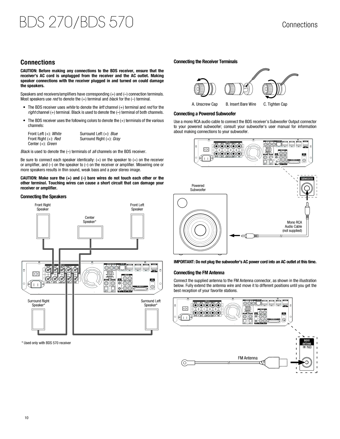 Harman-Kardon BDS770 owner manual Connections 