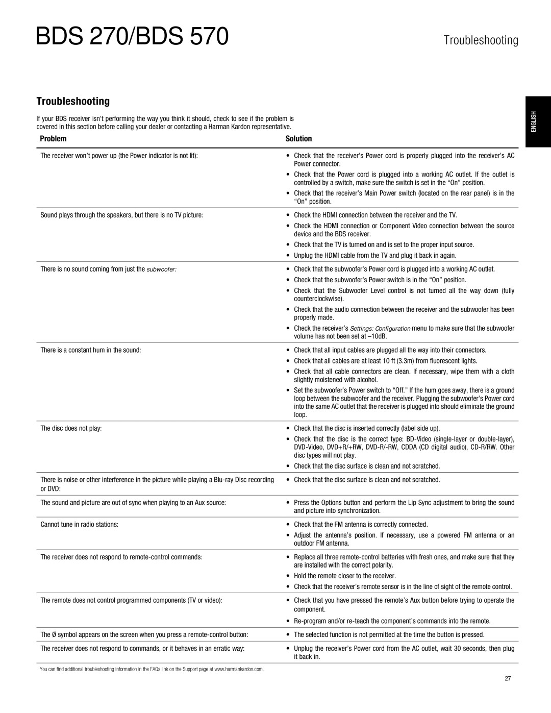 Harman-Kardon BDS770 owner manual Troubleshooting, Problem Solution 