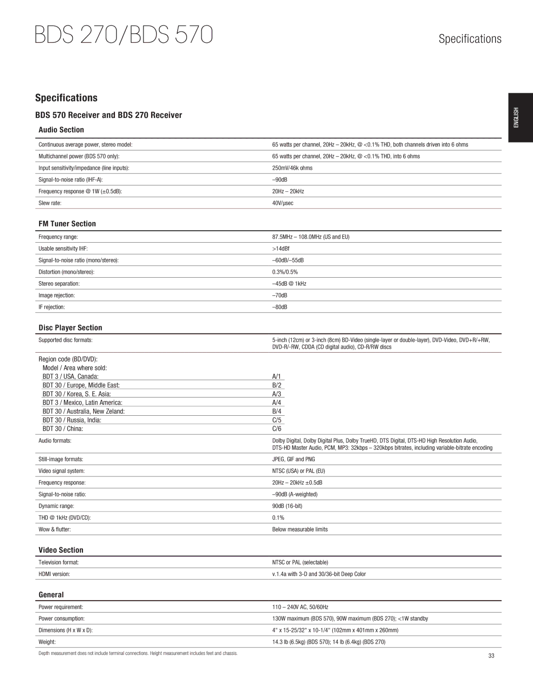 Harman-Kardon BDS770 owner manual Specifications 