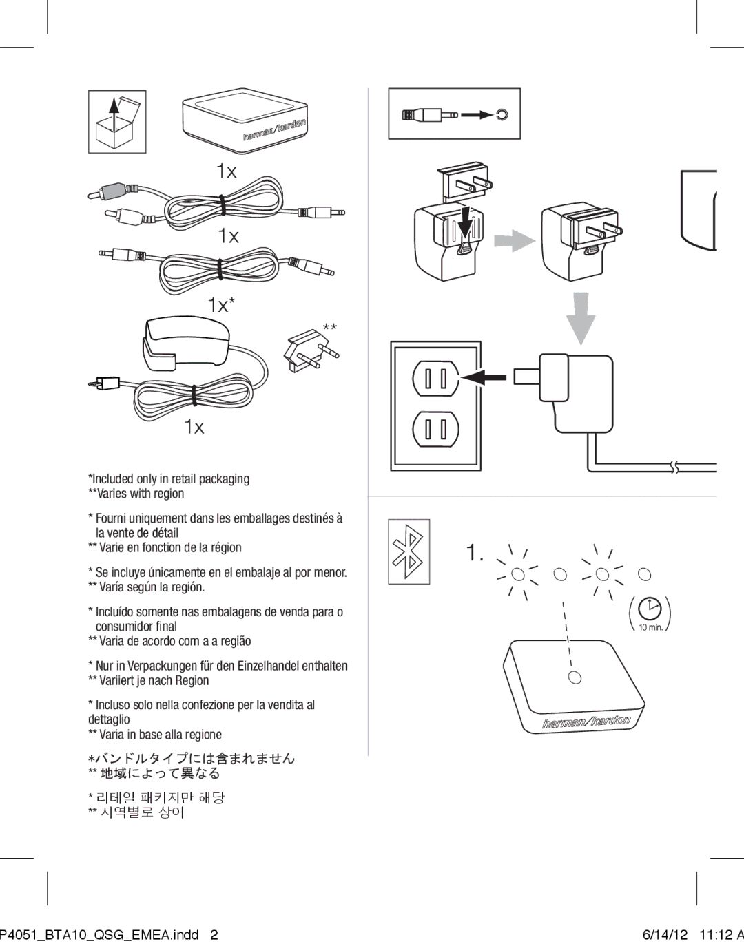 Harman-Kardon BTA 10 setup guide バンドルタイプには含まれません 地域によって異なる 