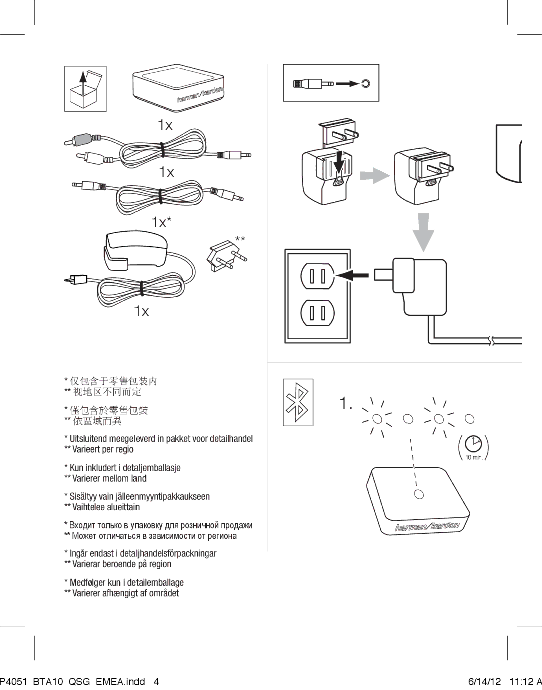 Harman-Kardon BTA 10 setup guide 仅包含于零售包装内 视地区不同而定 