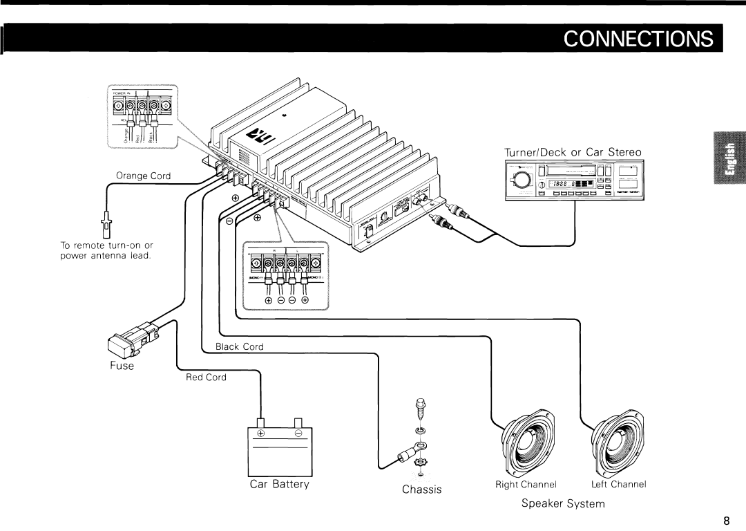 Harman-Kardon CA240 manual 