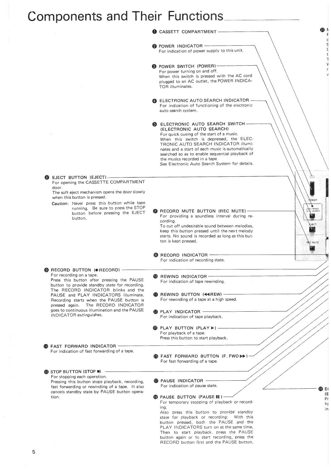 Harman-Kardon CD401 manual 