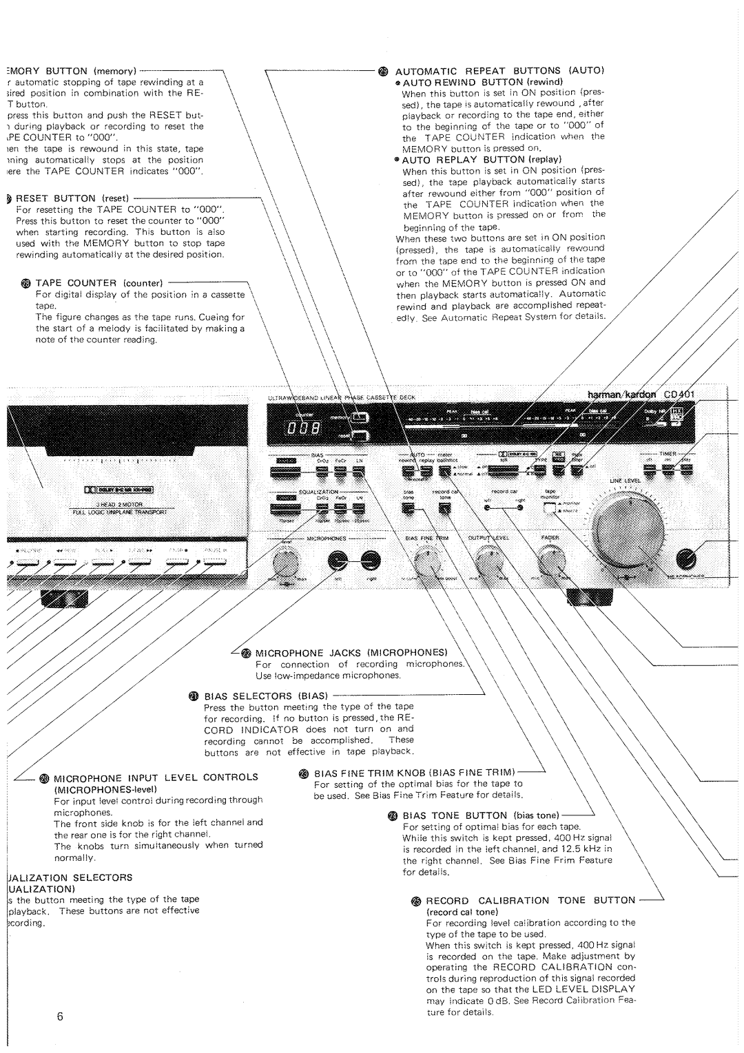 Harman-Kardon CD401 manual 