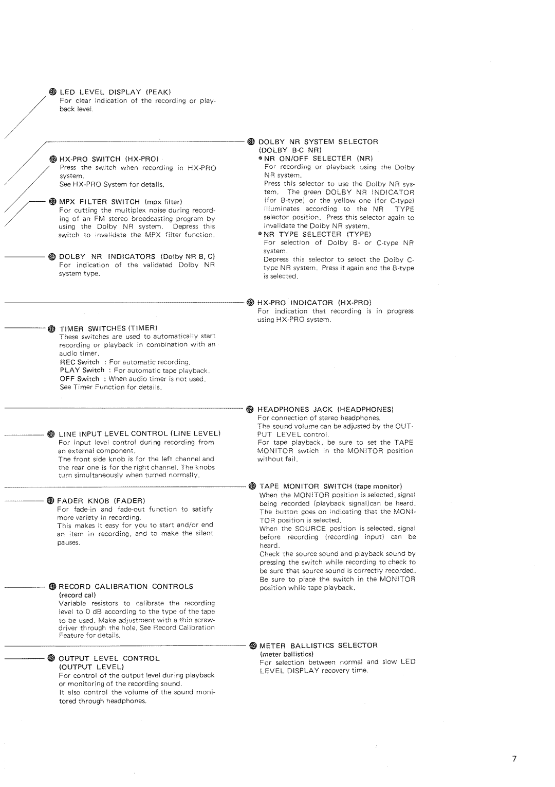 Harman-Kardon CD401 manual 