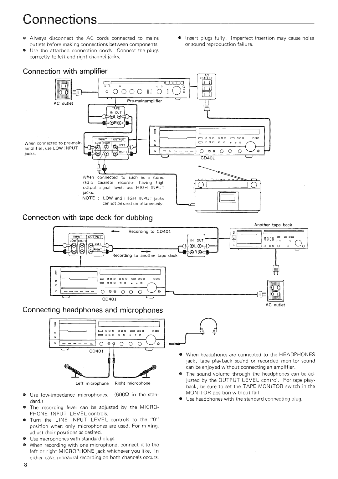 Harman-Kardon CD401 manual 