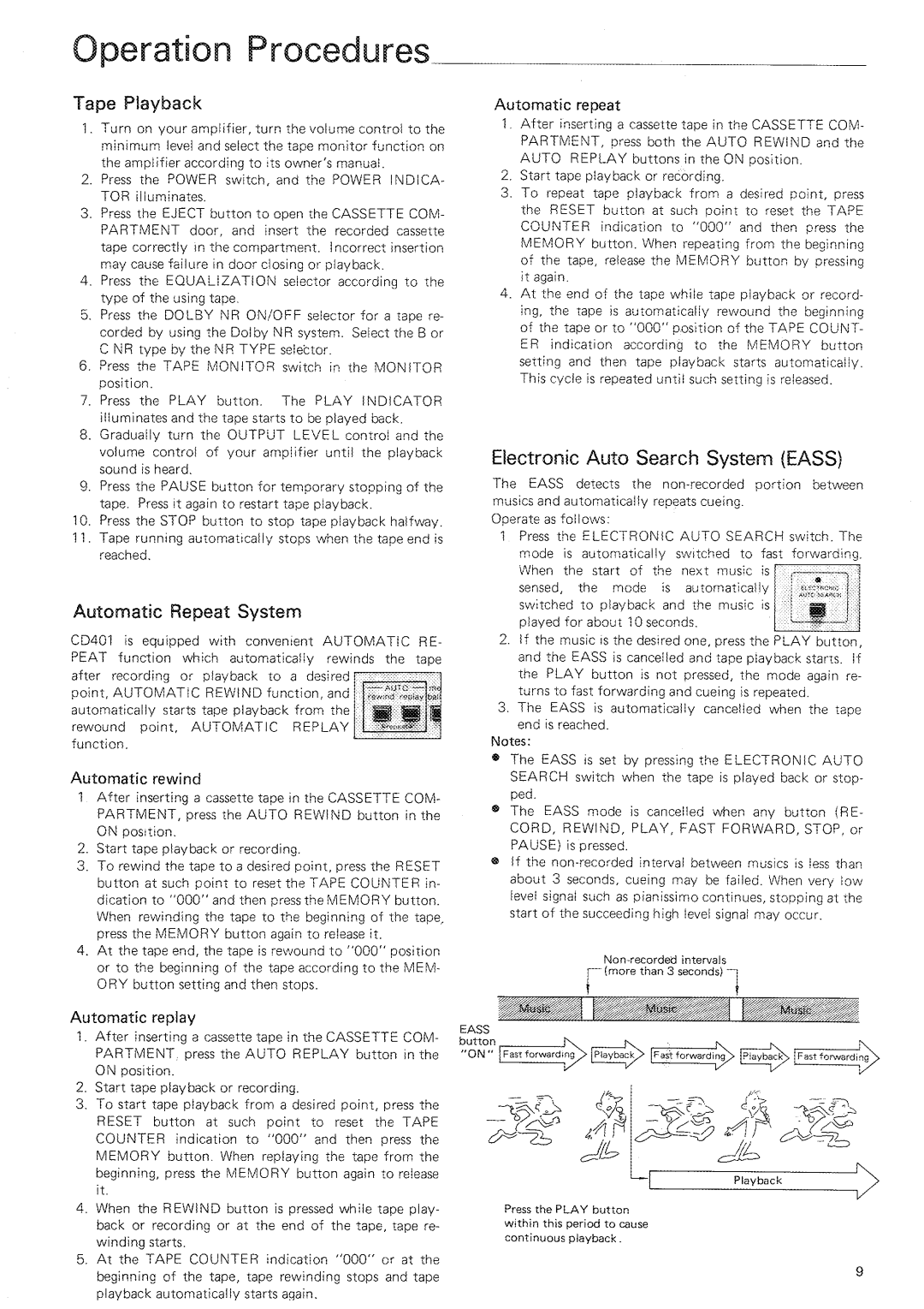 Harman-Kardon CD401 manual 