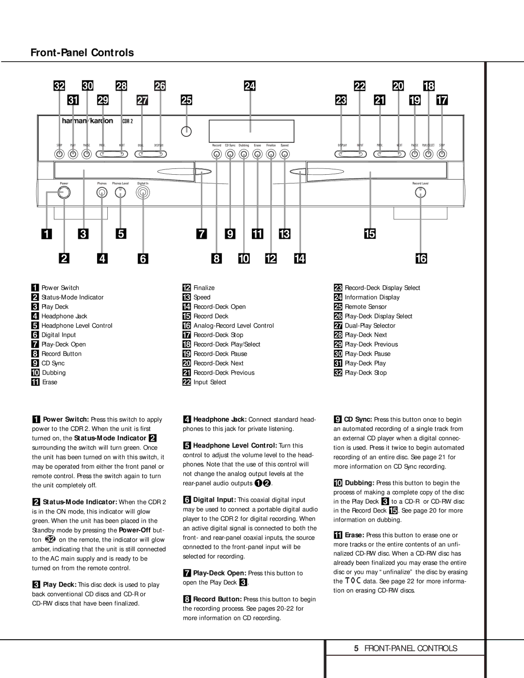 Harman-Kardon CDR 2 owner manual Front-Panel Controls, Play-Deck Open Press this button to open the Play Deck 