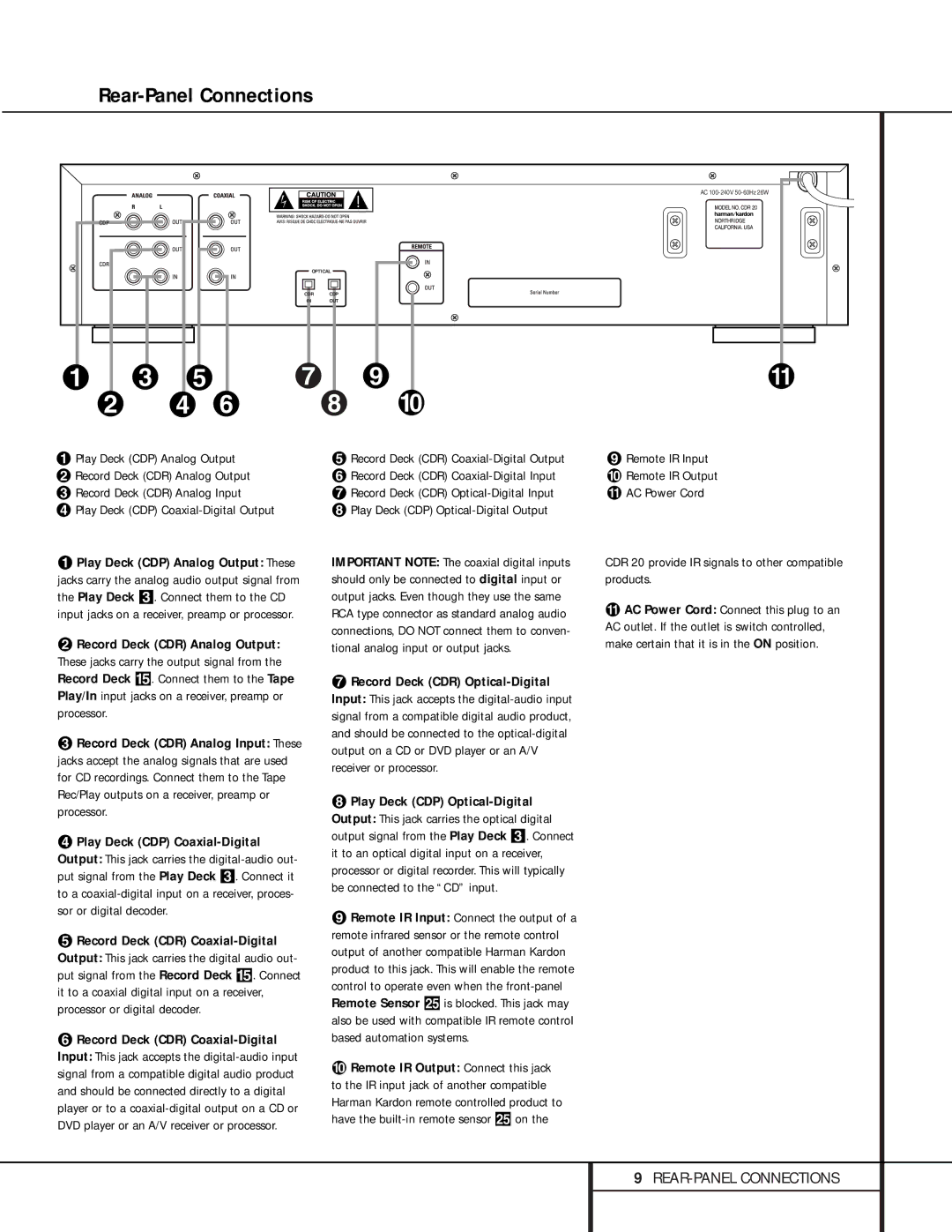 Harman-Kardon CDR 20 owner manual Rear-Panel Connections, ¥ Play Deck CDP Optical-Digital 