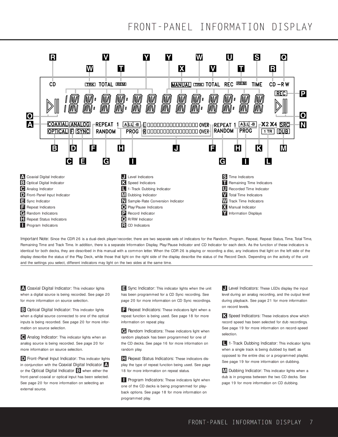 Harman-Kardon CDR 26 owner manual FRONT-PANEL Information Display, Analog Indicator Track Dubbing Indicator 