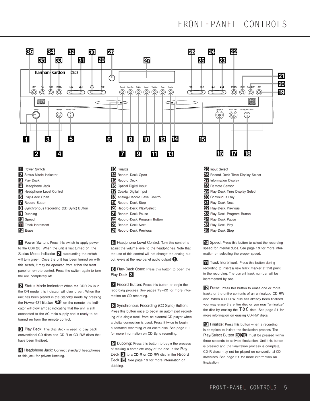 Harman-Kardon CDR 26 owner manual FRONT-PANEL Controls 