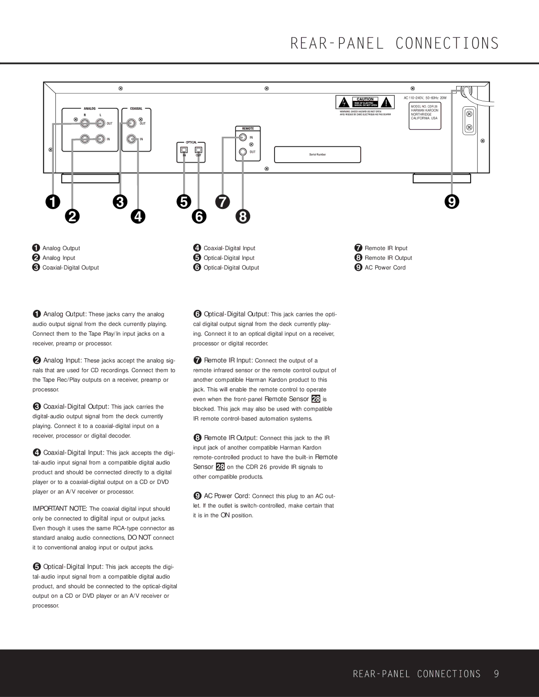 Harman-Kardon CDR 26 owner manual REAR-PANEL Connections, § Optical-Digital Output AC Power Cord 