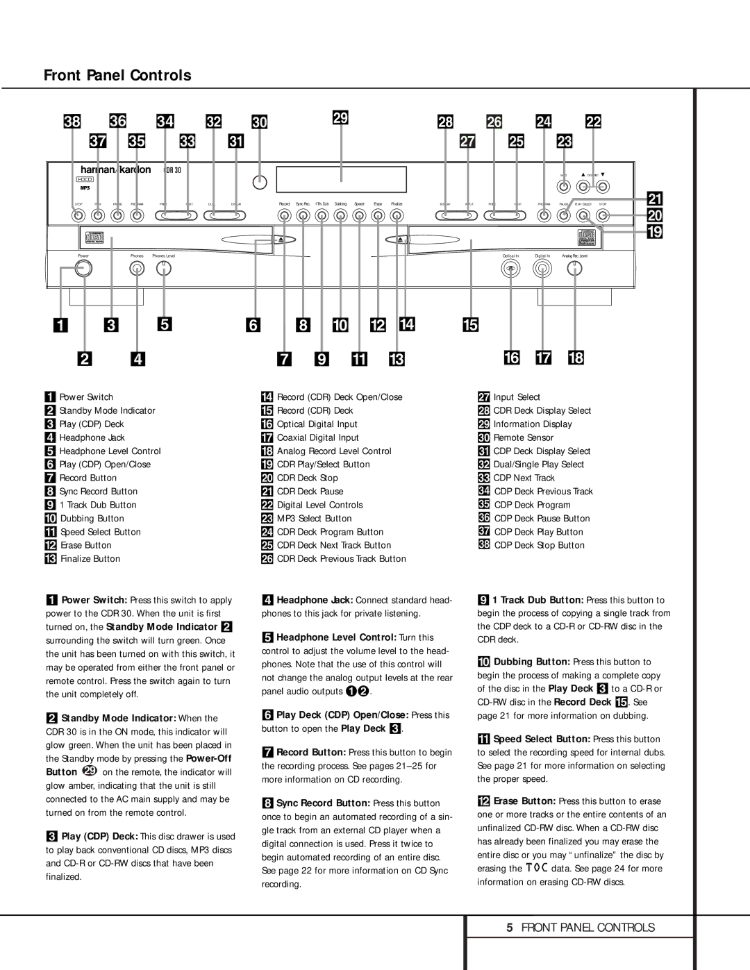 Harman-Kardon CDR 30 owner manual Front Panel Controls 