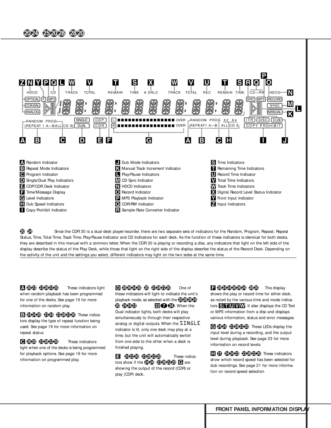 Harman-Kardon CDR 30 Front Panel Information Display, Single/Dual Play Indicators One, Time/Message Display This display 