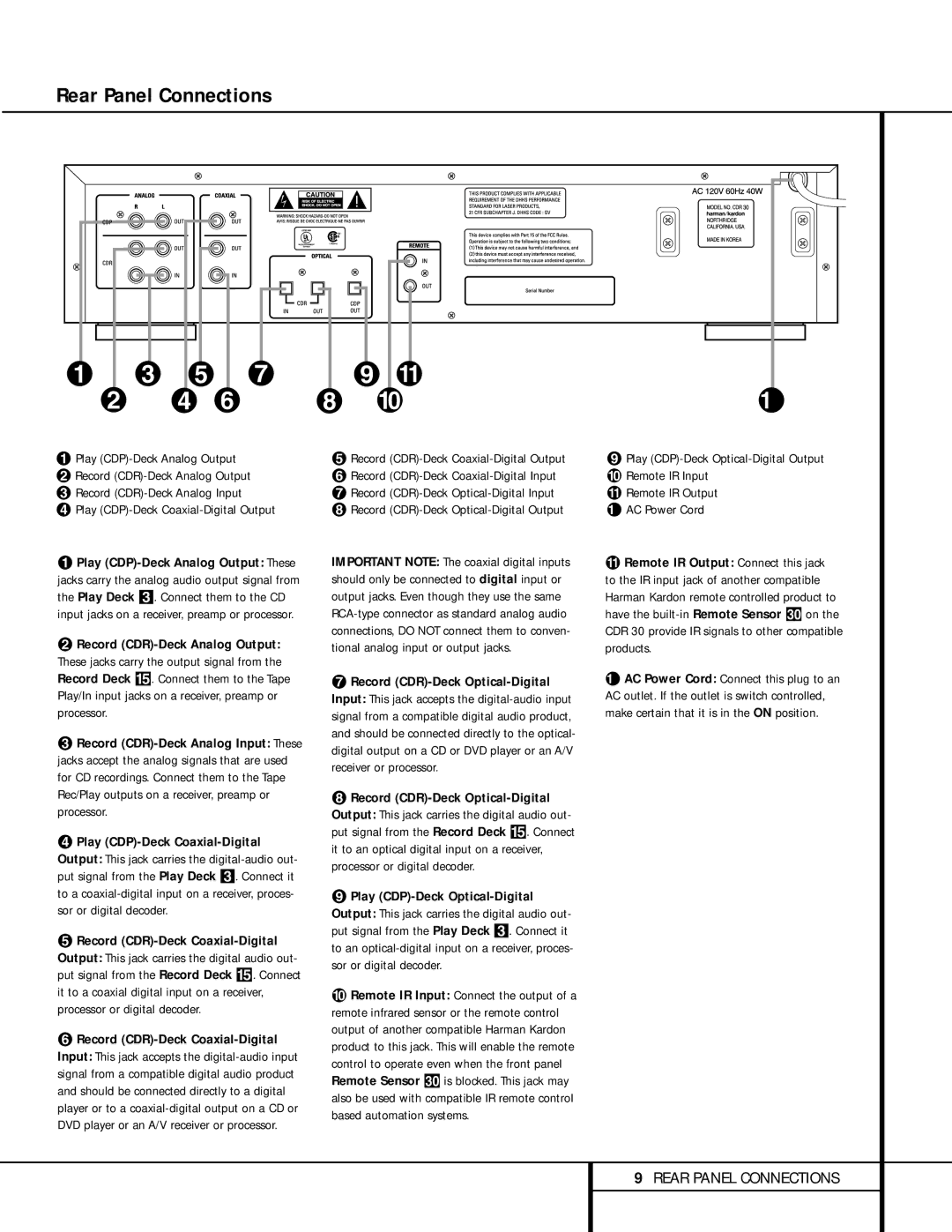 Harman-Kardon CDR 30 Rear Panel Connections, Play CDP-Deck Analog Output, AC Power Cord, Record CDR-Deck Coaxial-Digital 