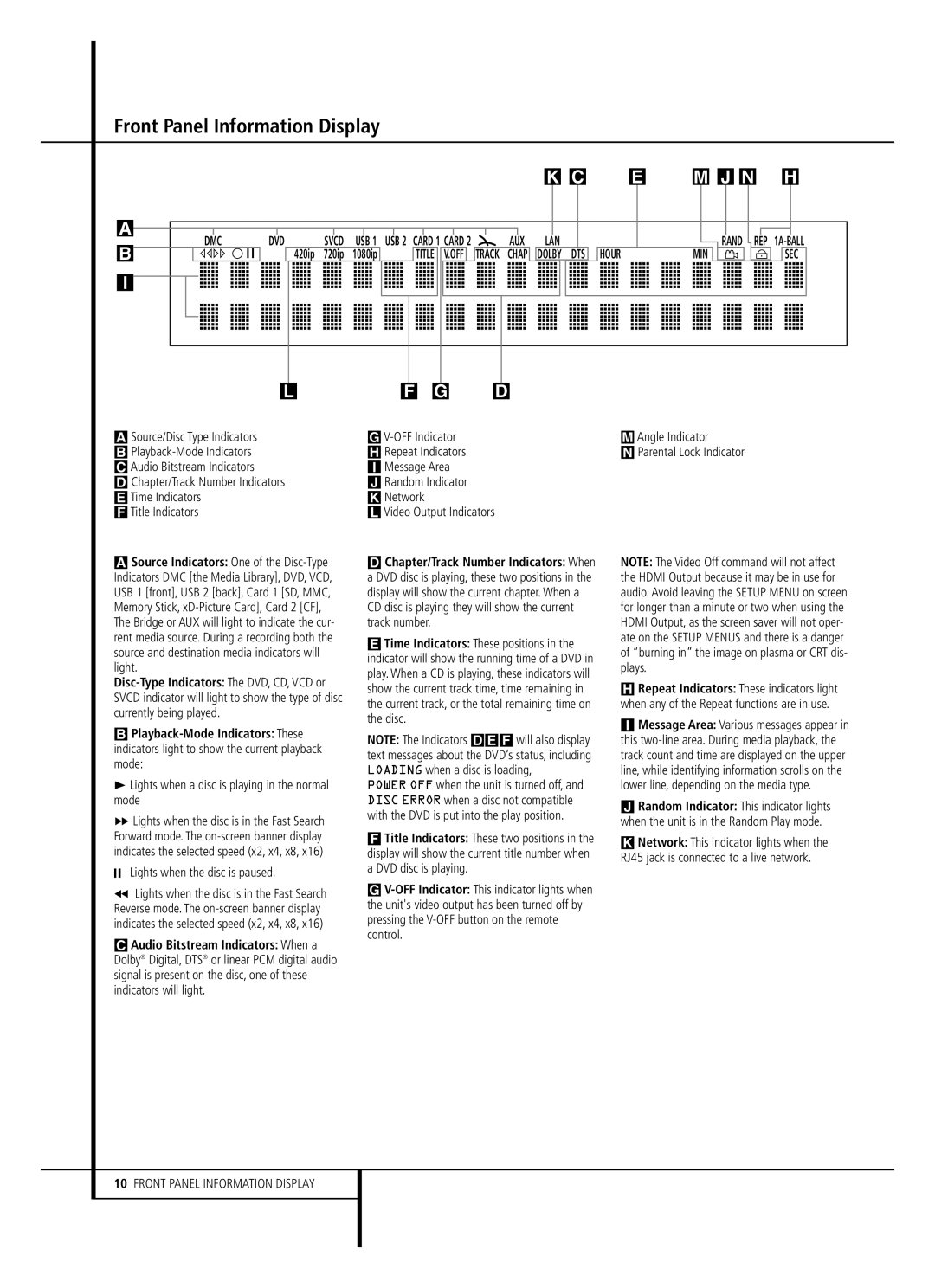 Harman-Kardon DMC 1000 owner manual Front Panel Information Display, Lights when a disc is playing in the normal mode 