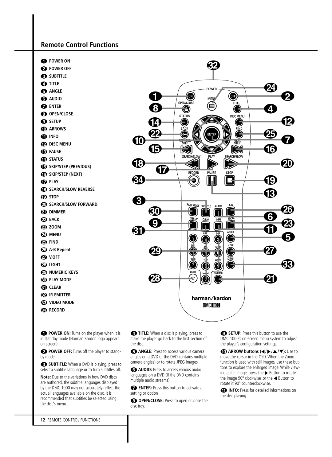 Harman-Kardon DMC 1000 owner manual B Repeat, Info Press for detailed informations on the disc playing 