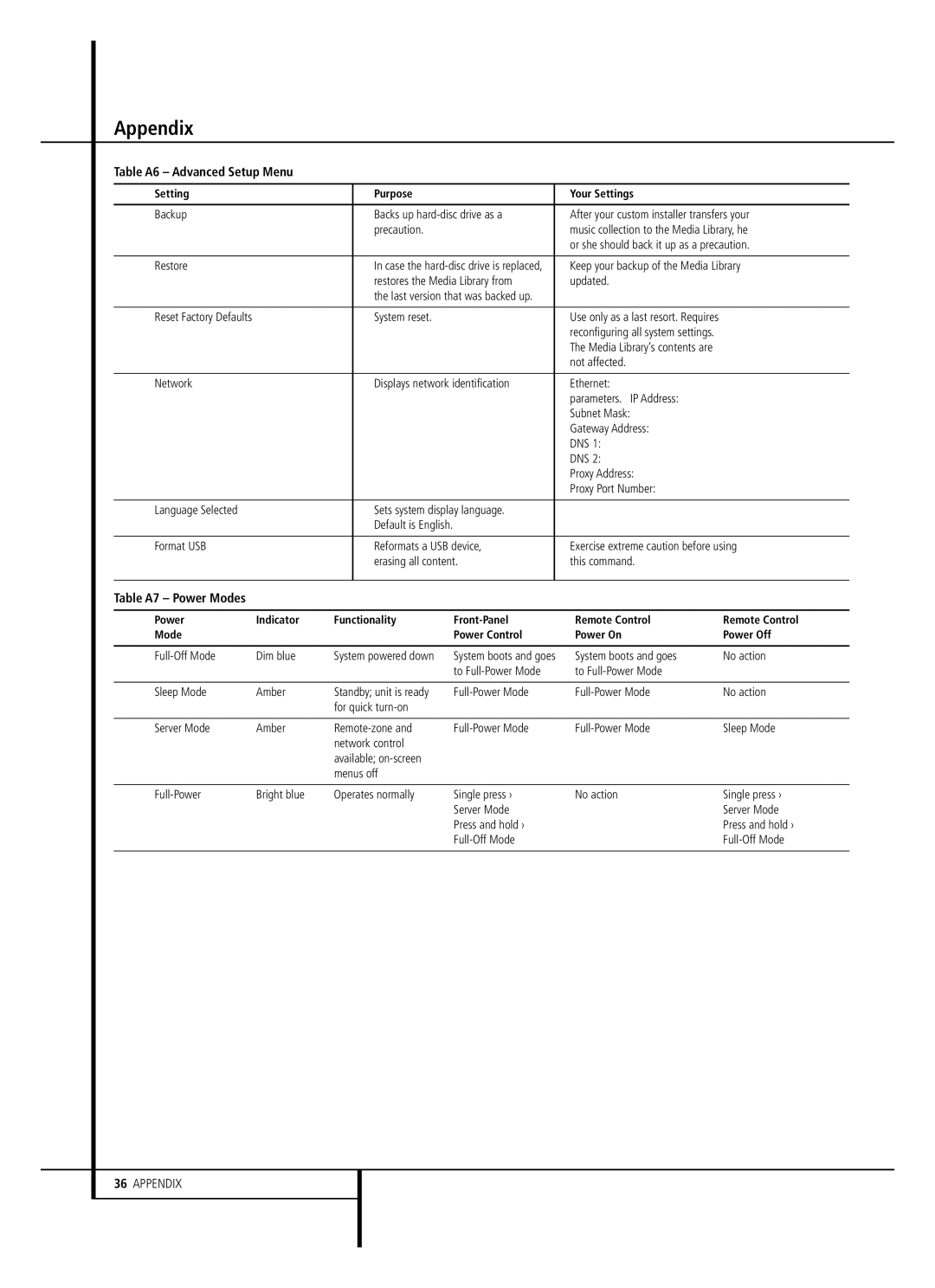 Harman-Kardon DMC 1000 Table A6 Advanced Setup Menu, Table A7 Power Modes, Keep your backup of the Media Library 